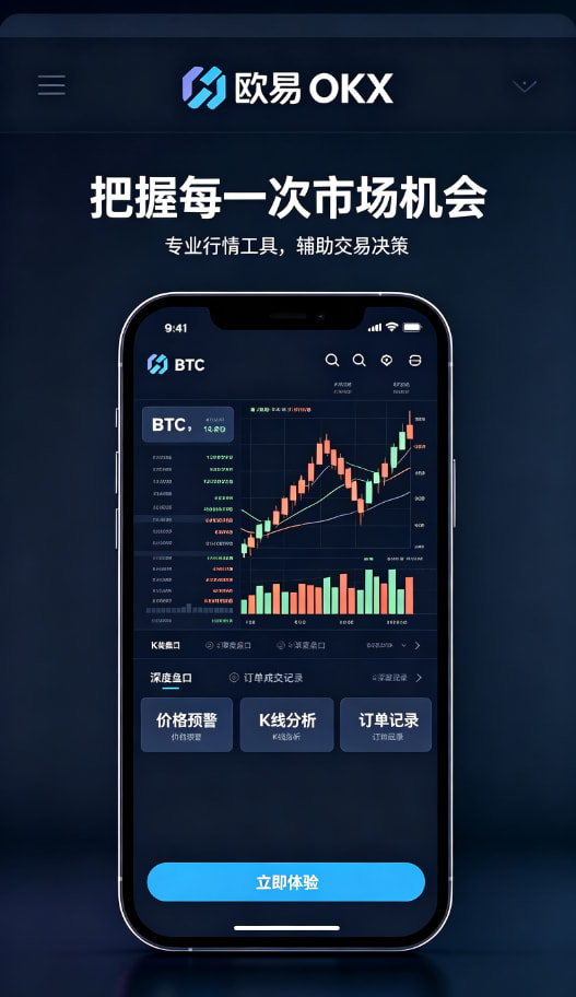 欧交易所app最新版行情图表与交易操作界面
